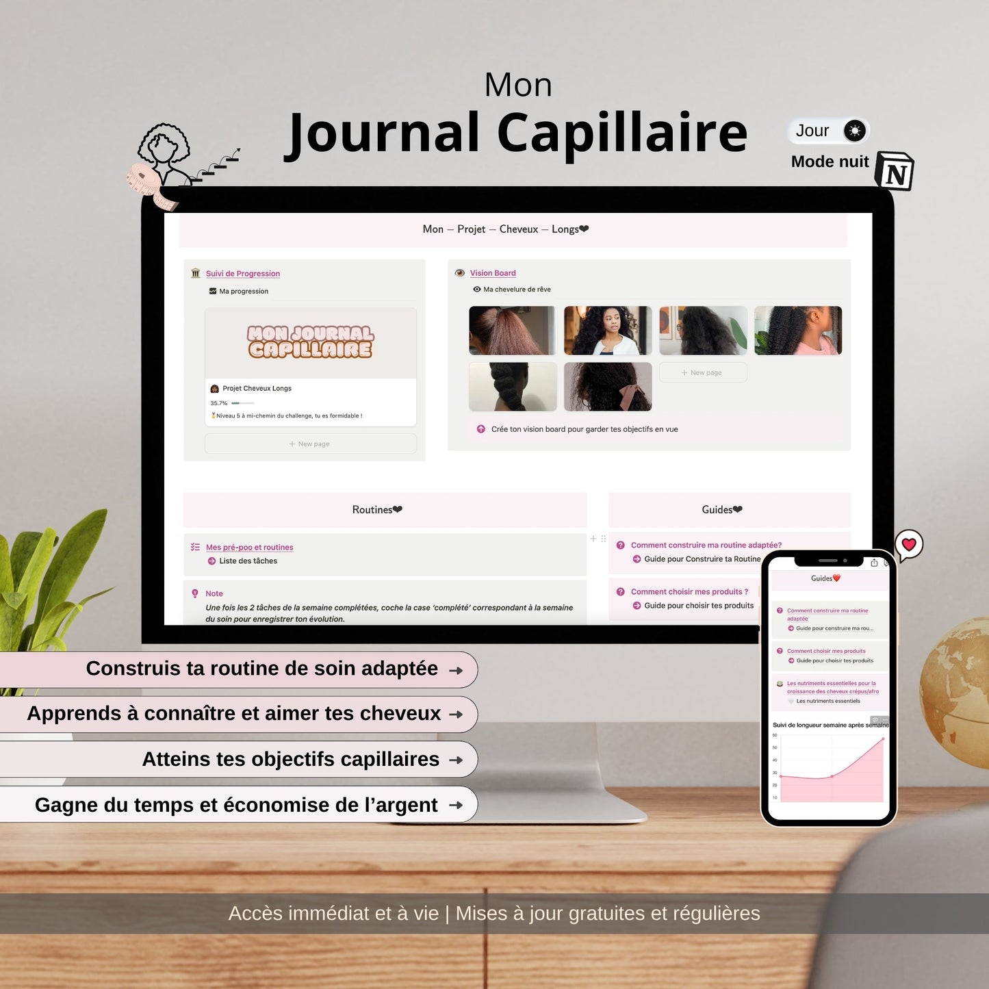 Mon Journal de Suivi Capillaire 12 mois - Coilcare